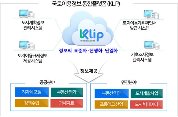 모아정보통신 이미지